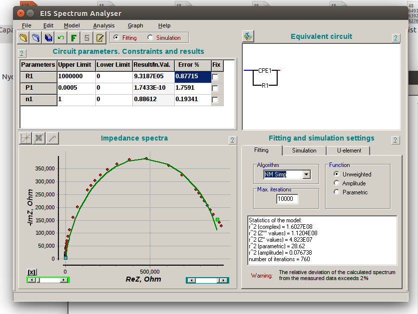 Eis Analysis Software Download